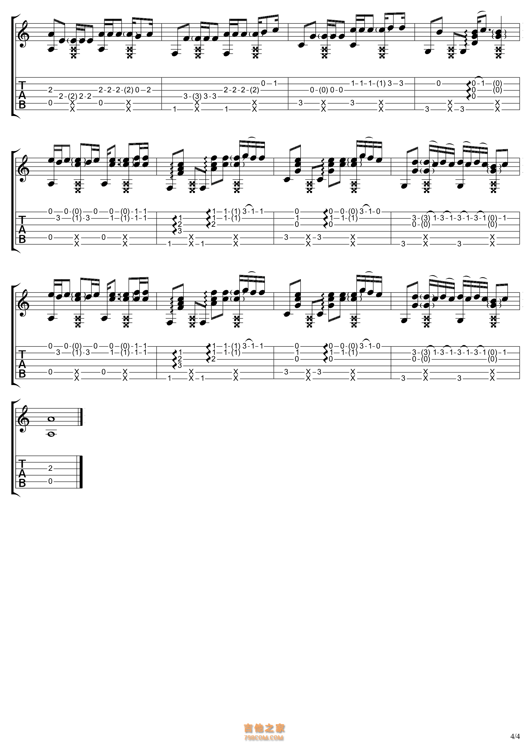 Luis Fonsi《Despacito》吉他指弹谱