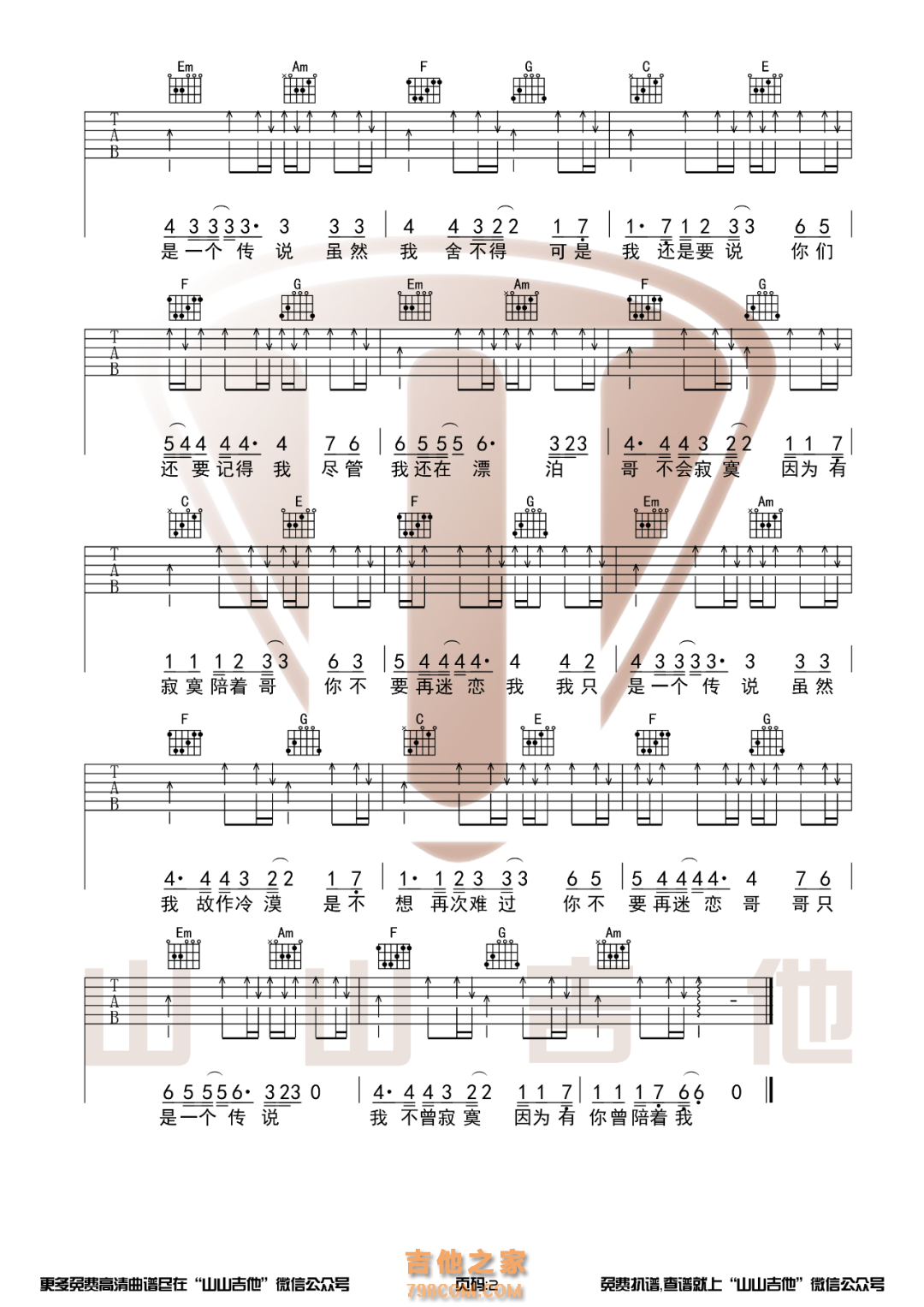 陈旭《哥只是个传说》C调和弦吉他谱