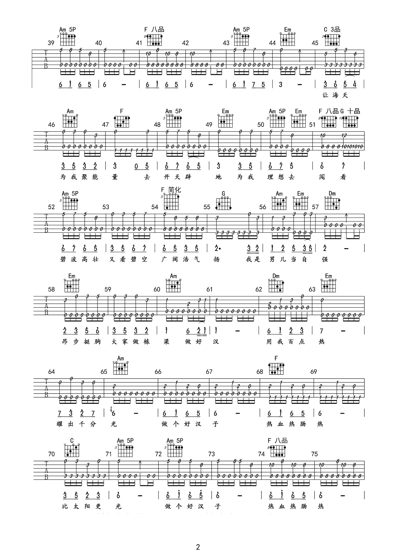 男儿当自强指弹吉他谱2-林子祥