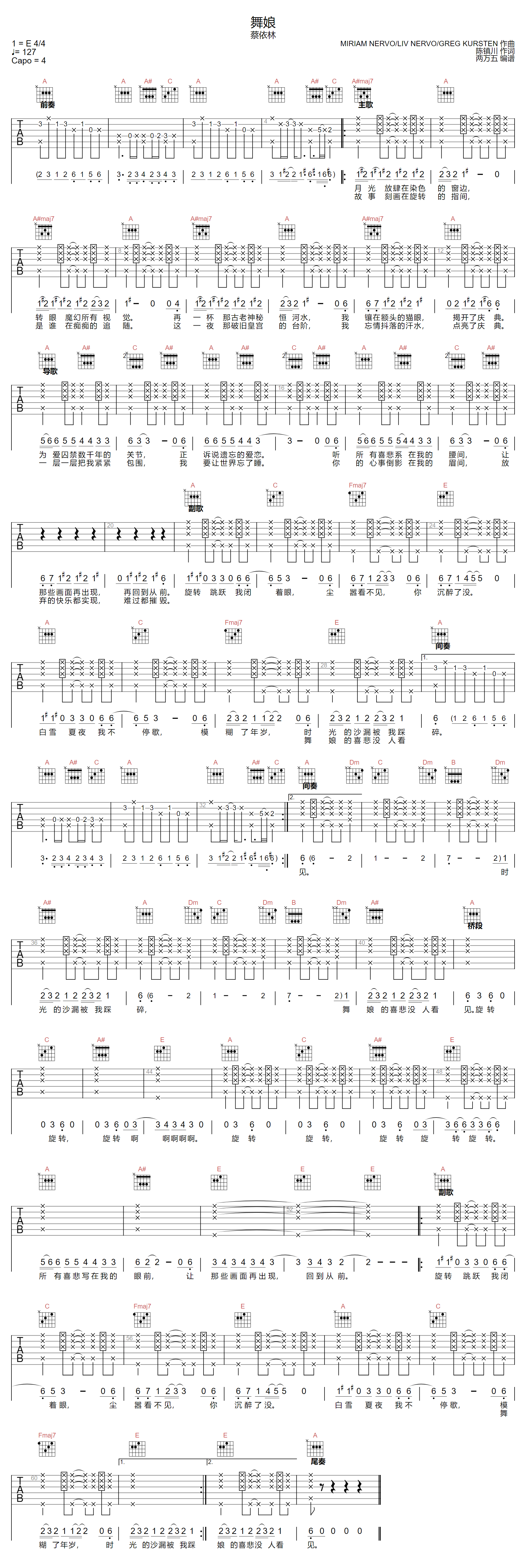 舞娘吉他谱-蔡依林