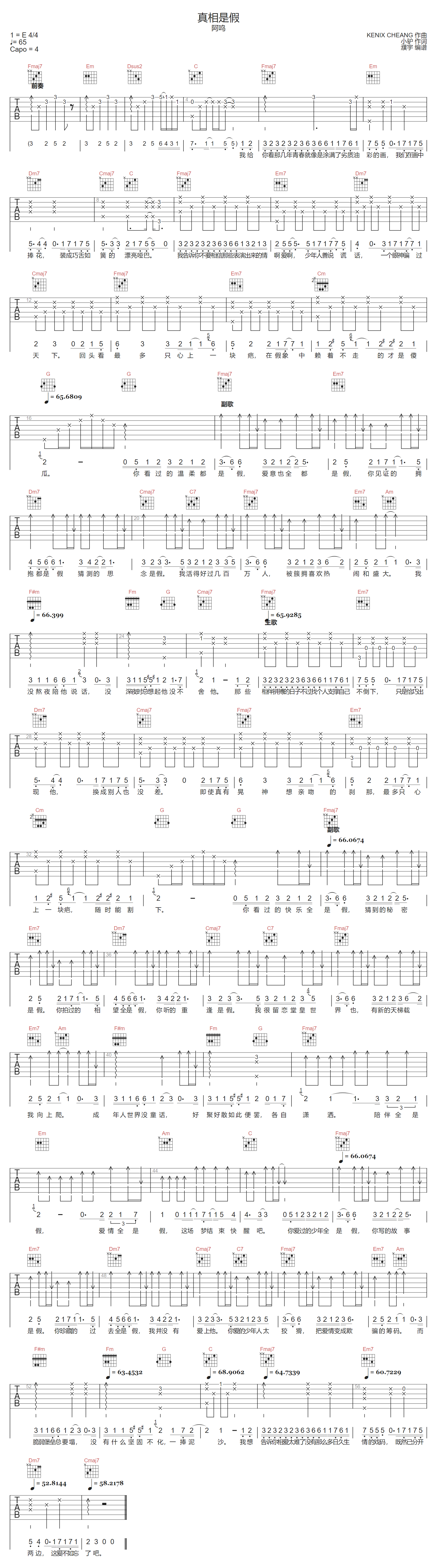 真相是假吉他谱-阿鸣