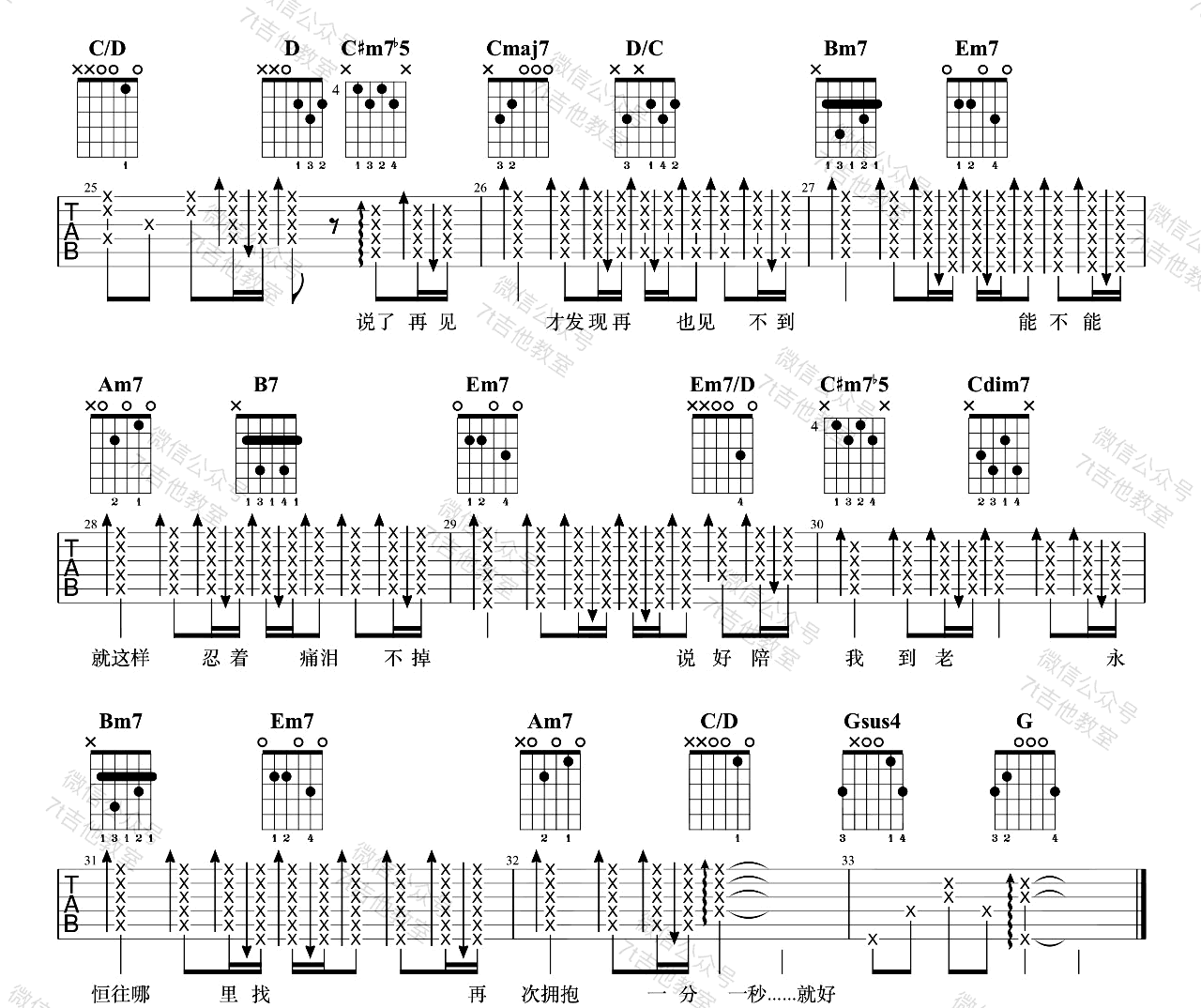 说了再见吉他谱_周杰伦_G调原版指法六线谱_附弹唱教学3