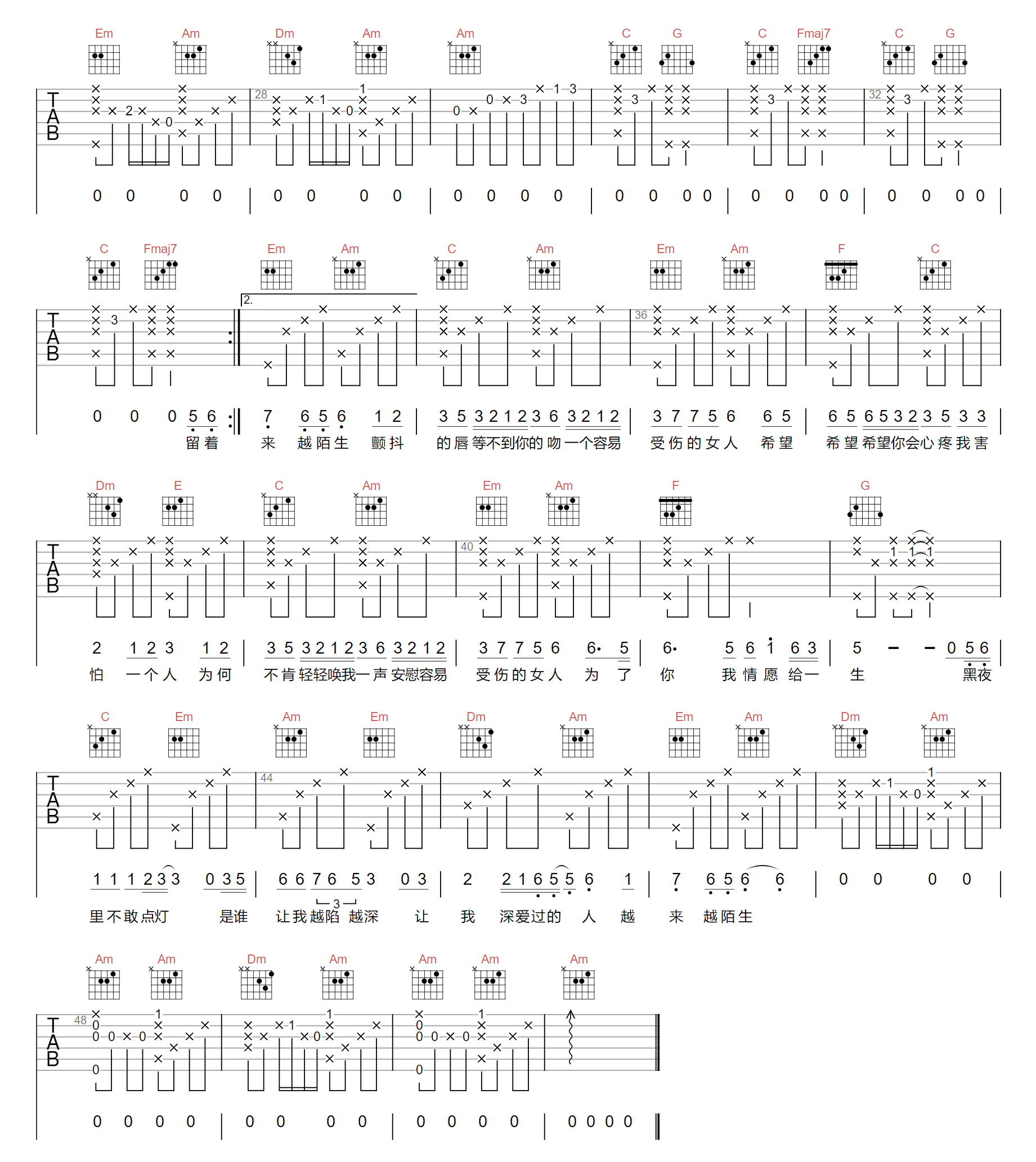 容易受伤的女人吉他谱_王菲_C调原版六线谱_吉他弹唱谱2