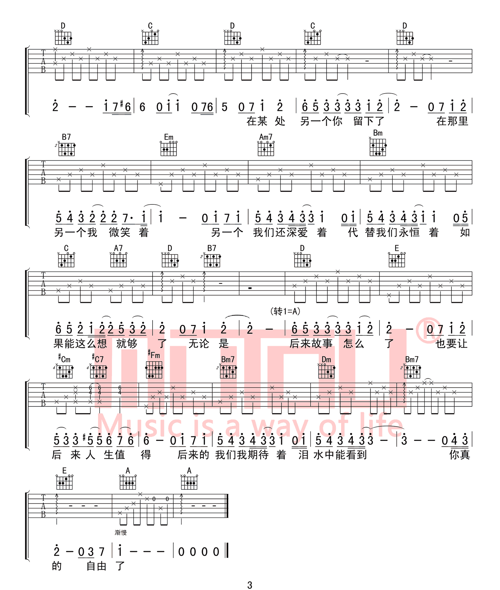 后来的我们吉他谱_五月天_G调原版指法六线谱_吉他弹唱谱3