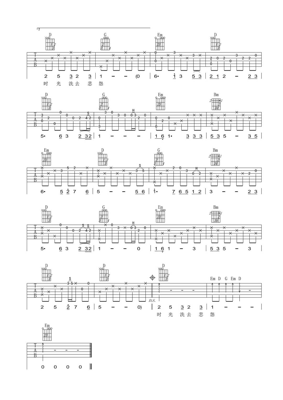 逝去的诺言吉他谱_陈慧娴_G调原版指法六线谱_吉他弹唱谱2