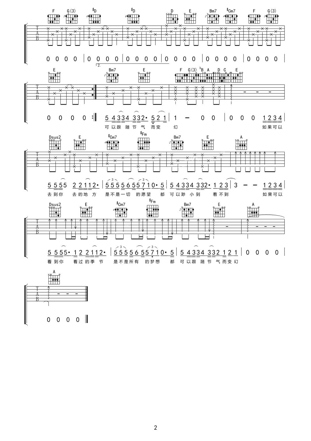 如果可以吉他谱_胡夏_A调原版指法六线谱_吉他弹唱谱2