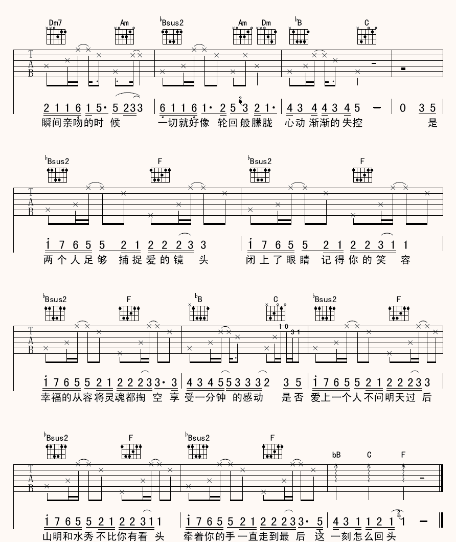 明天过后吉他谱_张杰_F调原版指法六线谱_吉他弹唱谱2