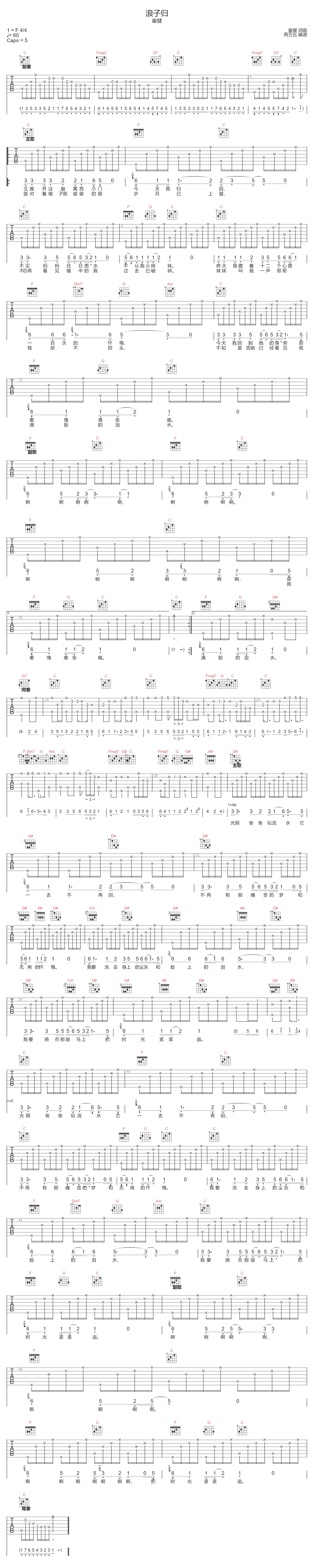 浪子归吉他谱_崔健_C调原版指法六线谱_吉他弹唱谱