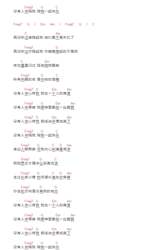 没有人心疼我吉他谱_陈雪凝_C调简单版和弦谱_吉他弹唱谱2