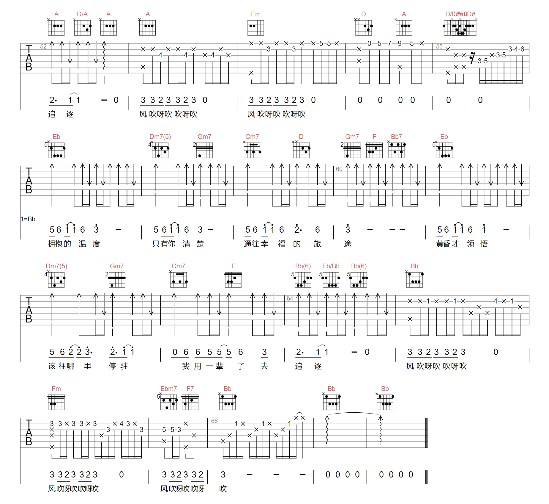 黄昏晓吉他谱_王心凌_A调原版指法六线谱_吉他弹唱谱3