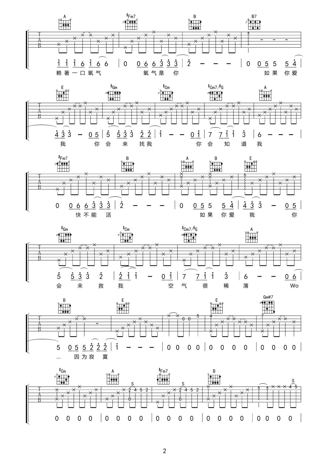 氧气吉他谱_范晓萱_E调原版指法六线谱_吉他弹唱谱2