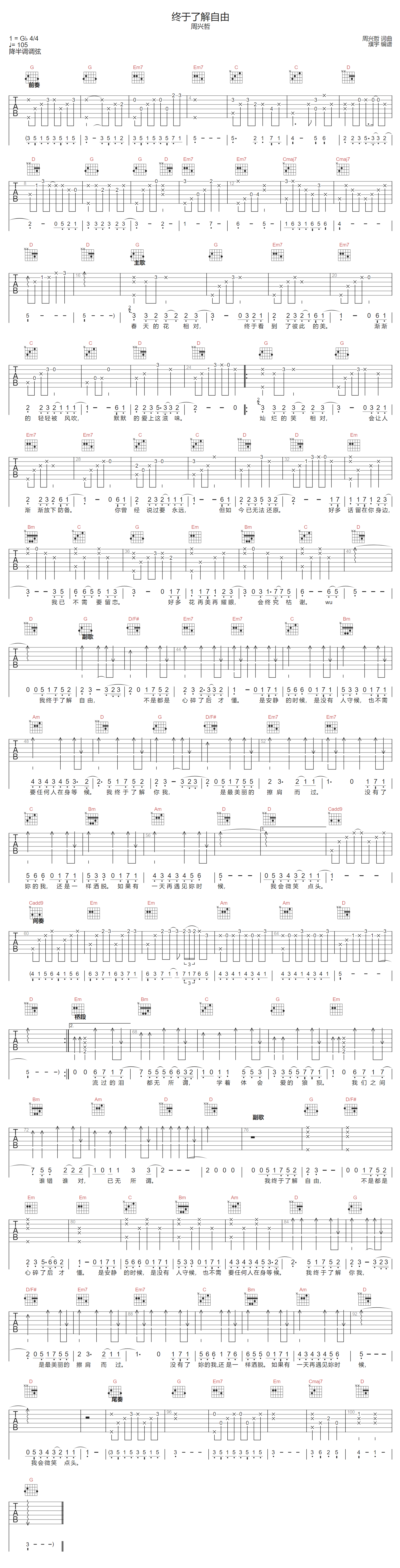 终于了解自由吉他谱_周兴哲_G调原版指法六线谱_吉他弹唱谱