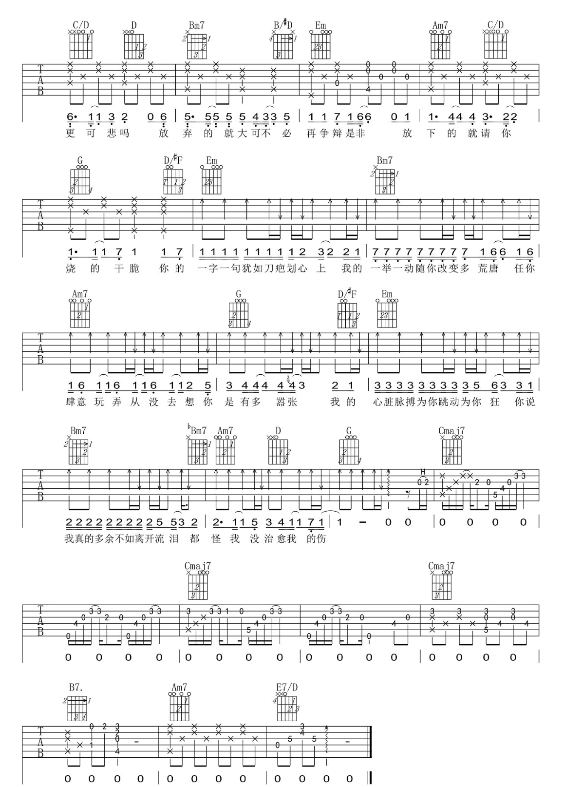 嚣张吉他谱_En_G调原版指法六线谱_吉他弹唱谱2