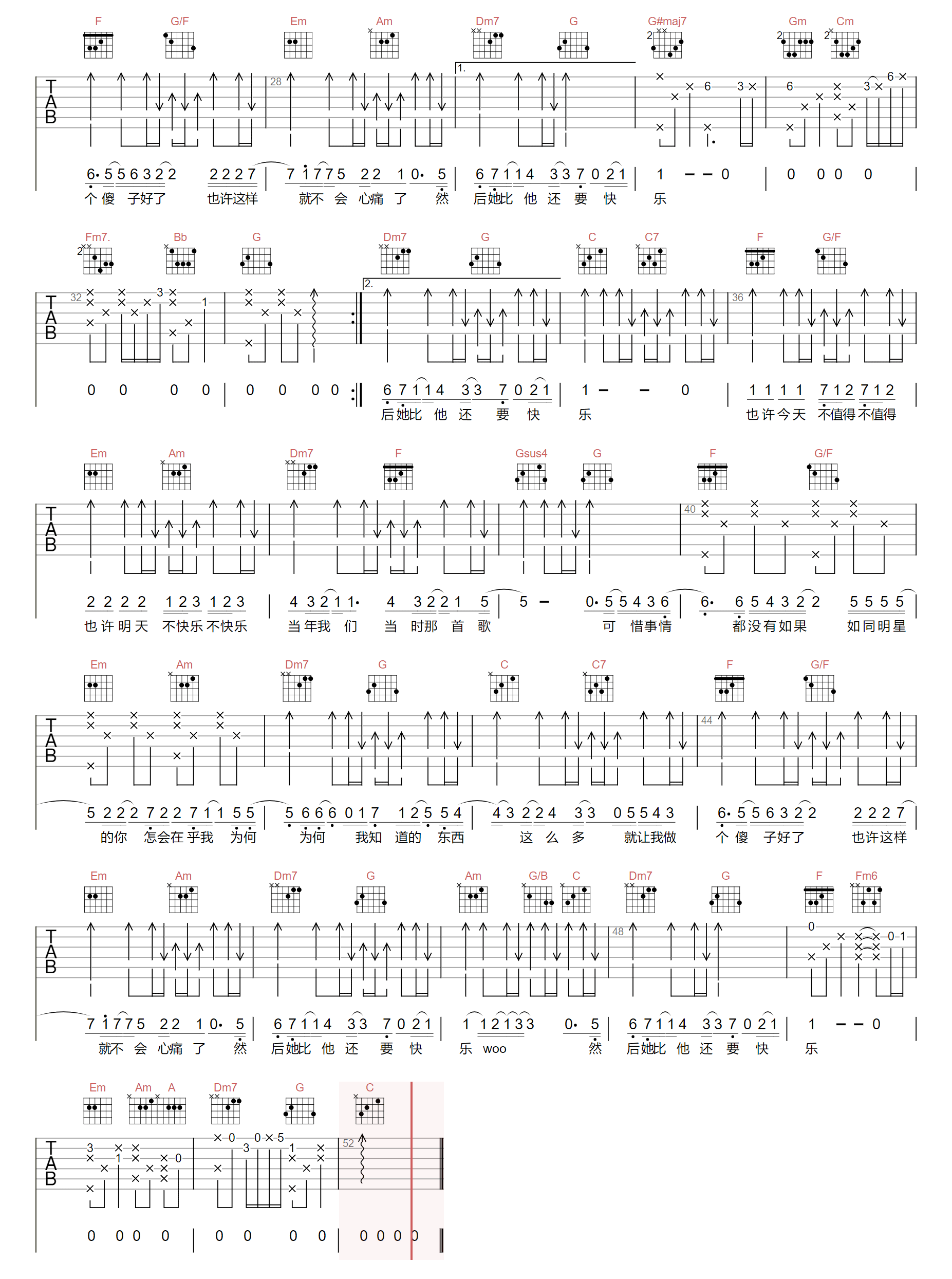一个傻子吉他谱2-杨博然-C调指法