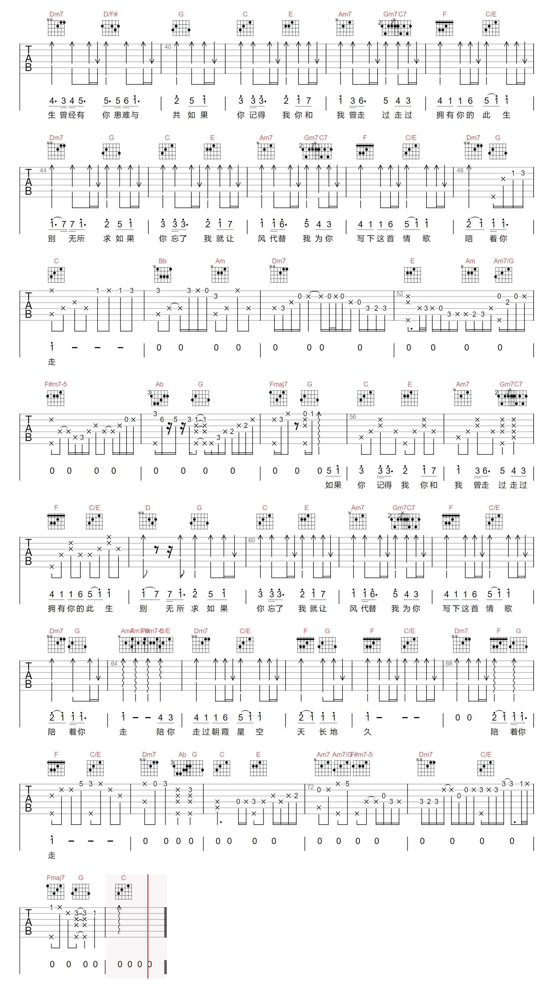 为你写下这首情歌吉他谱2-五月天-C调指法