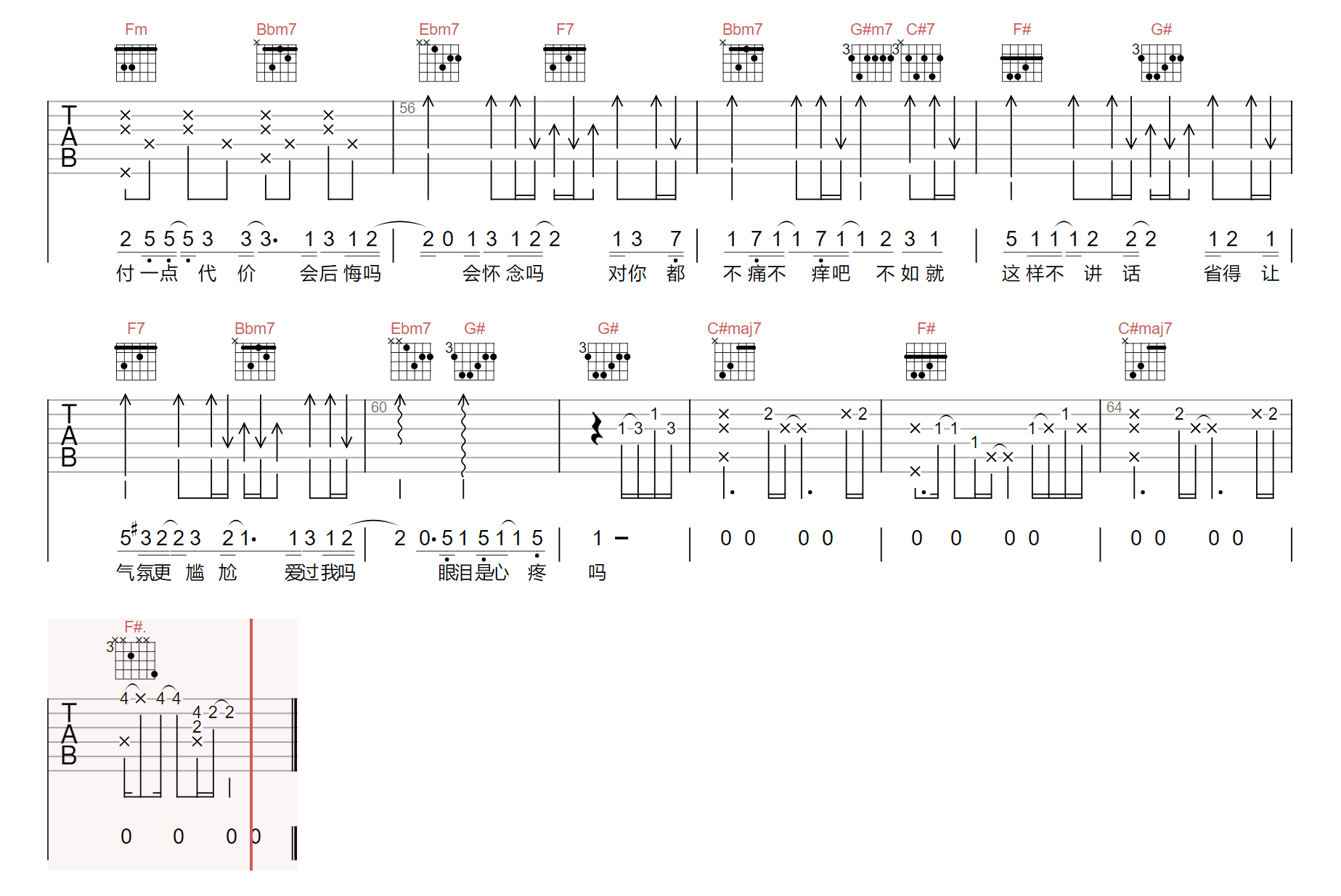 就让这大雨全都落下吉他谱3-容祖儿-C调指法