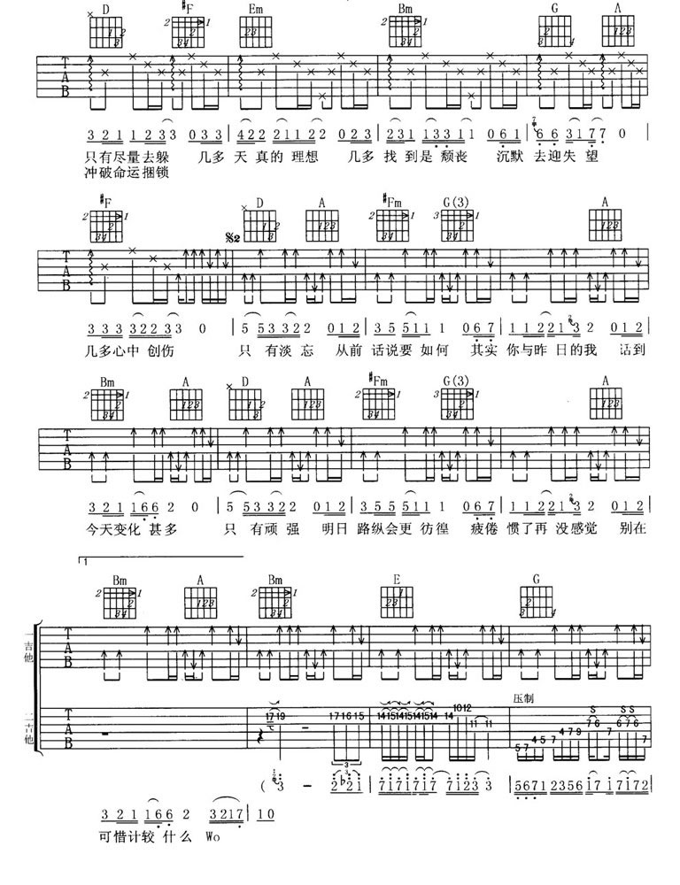 谁伴我闯荡吉他谱2-Beyond-D调指法