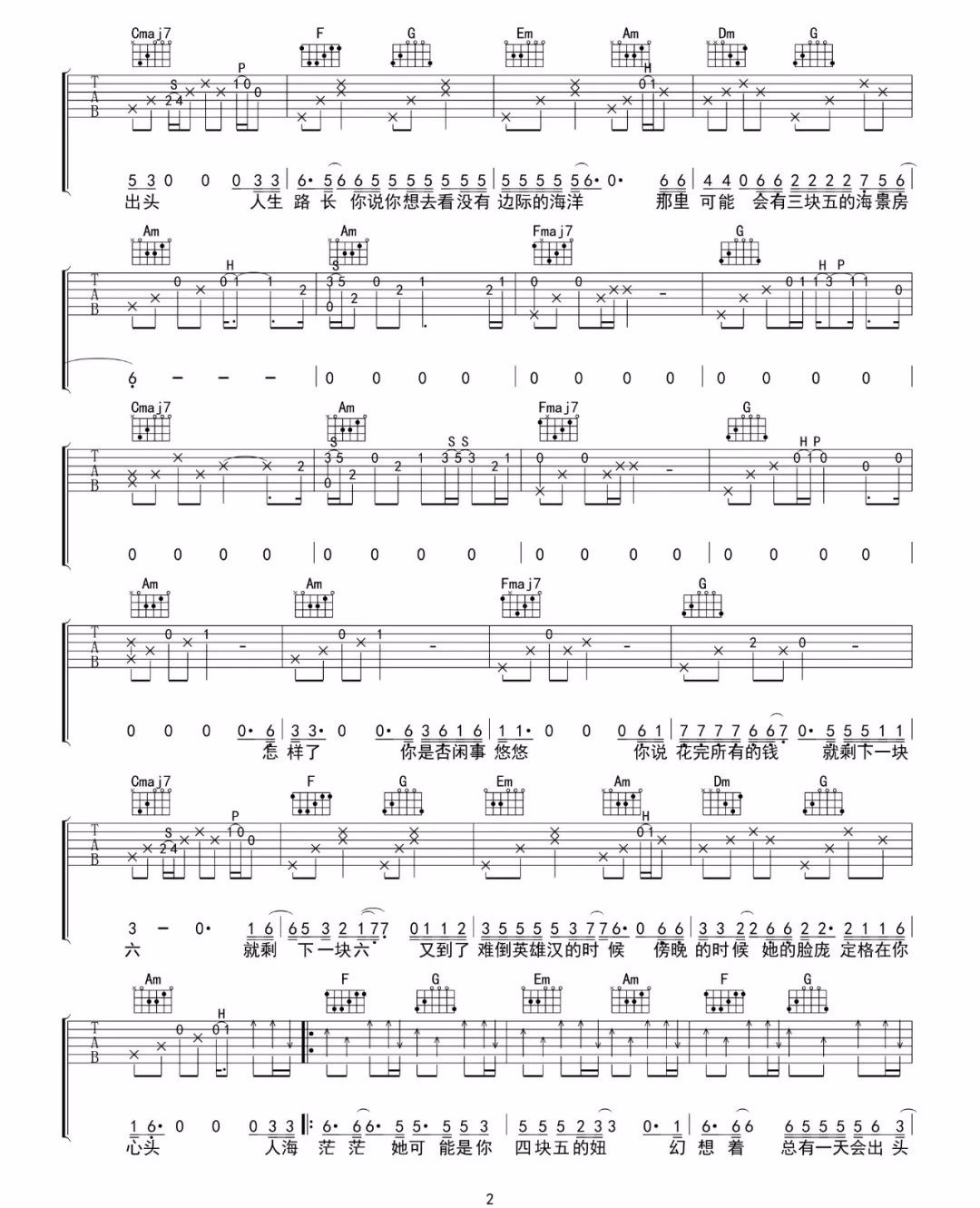 四块五吉他谱2-隔壁老樊-C调指法