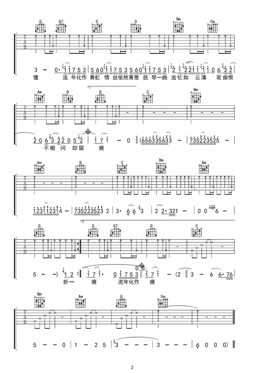 青虹吉他谱3-等什么君-G调指法