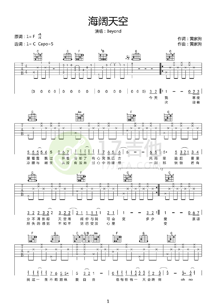 海阔天空吉他谱1-Beyond-C调指法