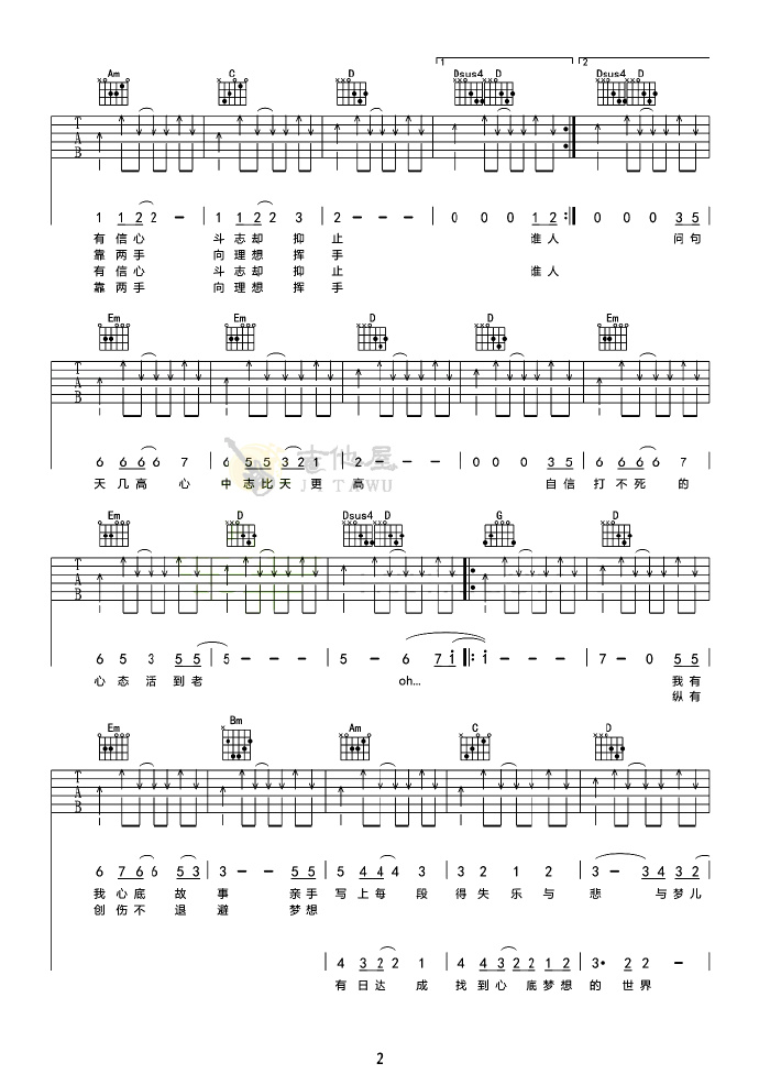 不再犹豫吉他谱2-Beyond-G调指法