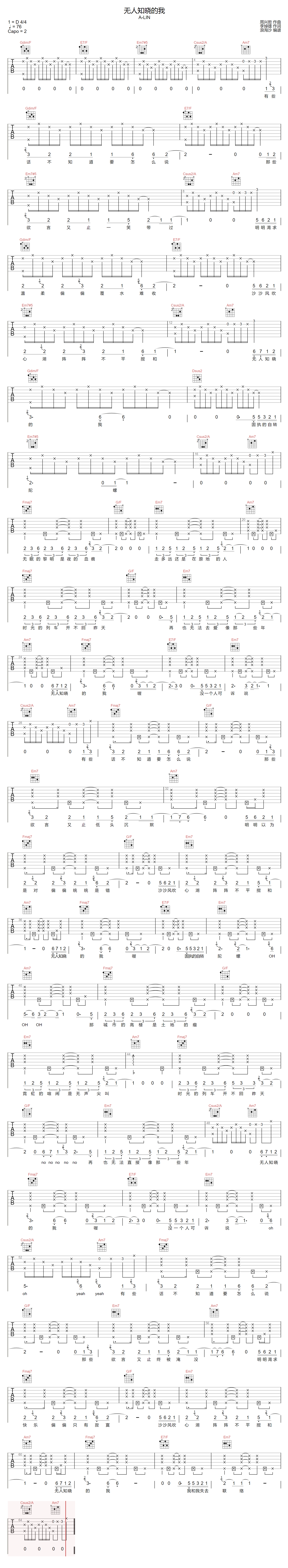 无人知晓的我吉他谱-黄丽玲-C调指法