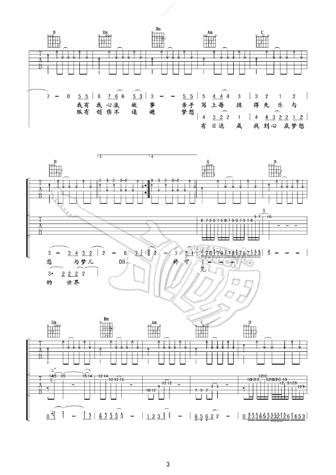 不再犹豫吉他谱3-Beyond-G调指法