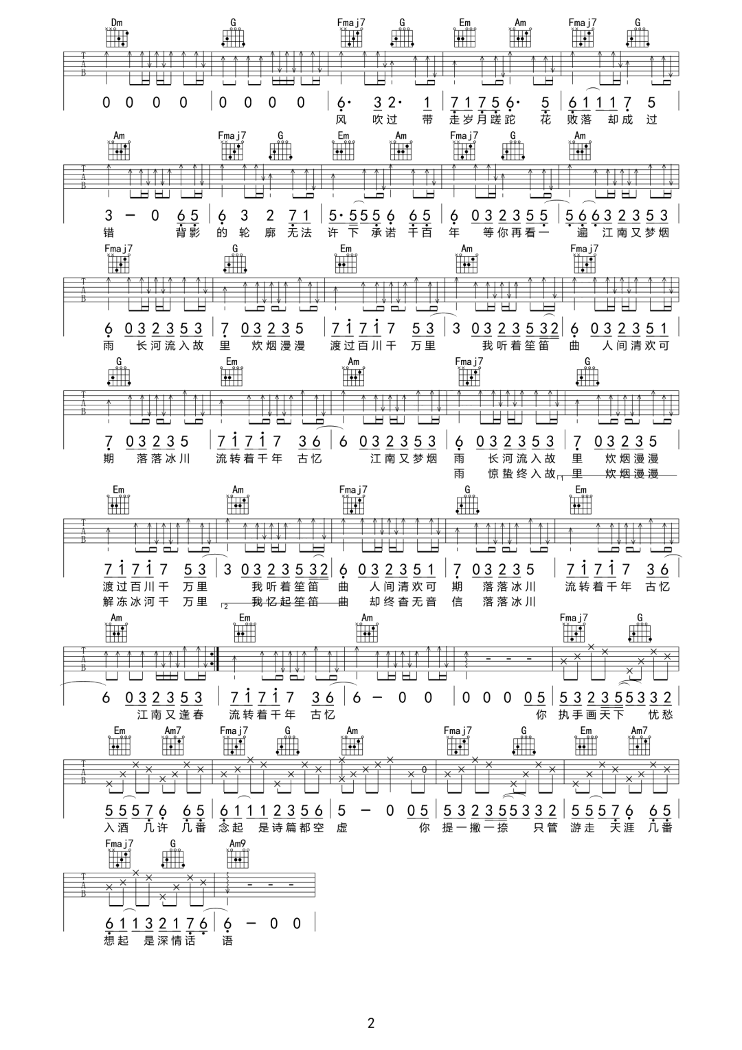 故里逢春吉他谱2-喔喔-C调指法