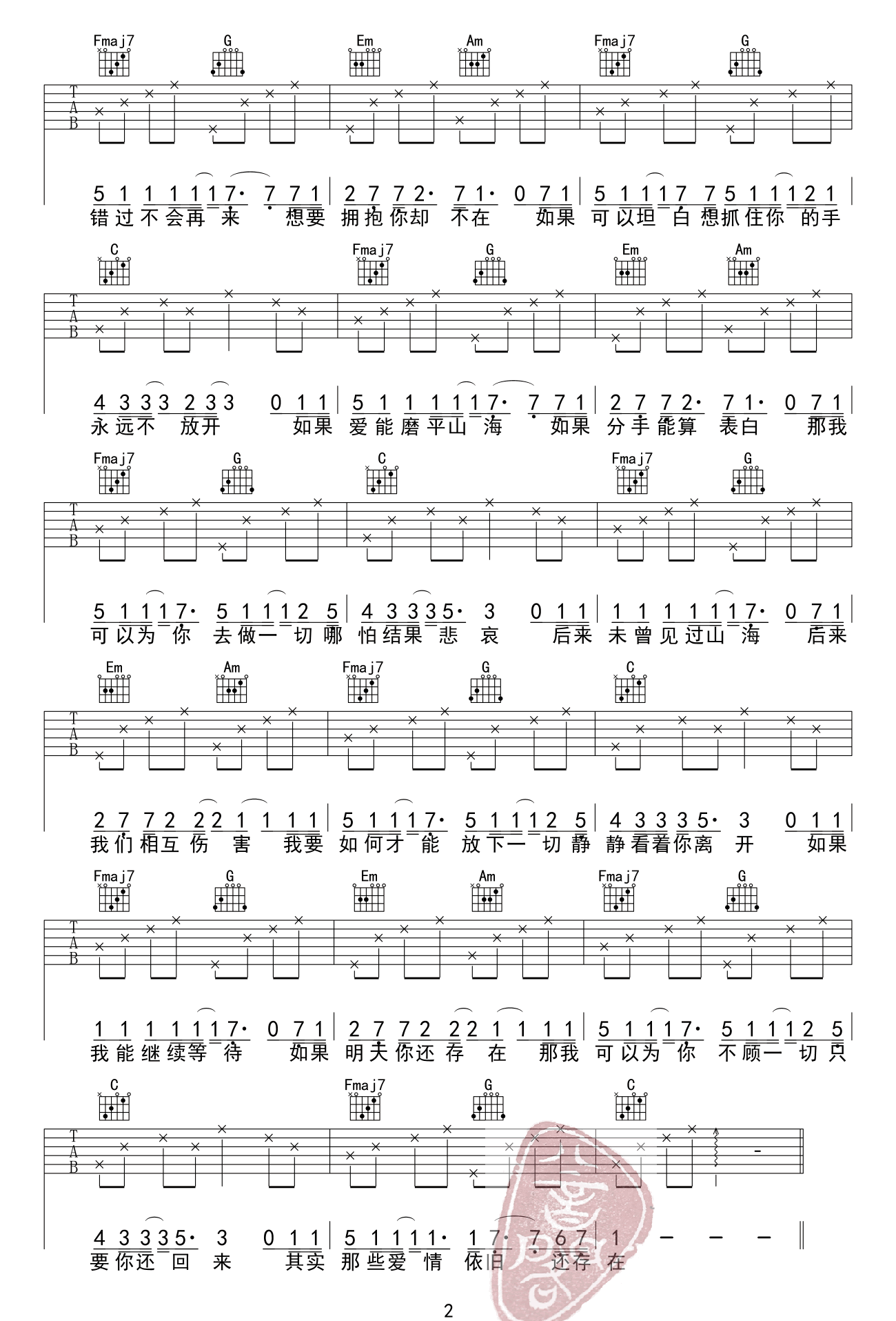 即兴吉他谱2-小咪-C调指法