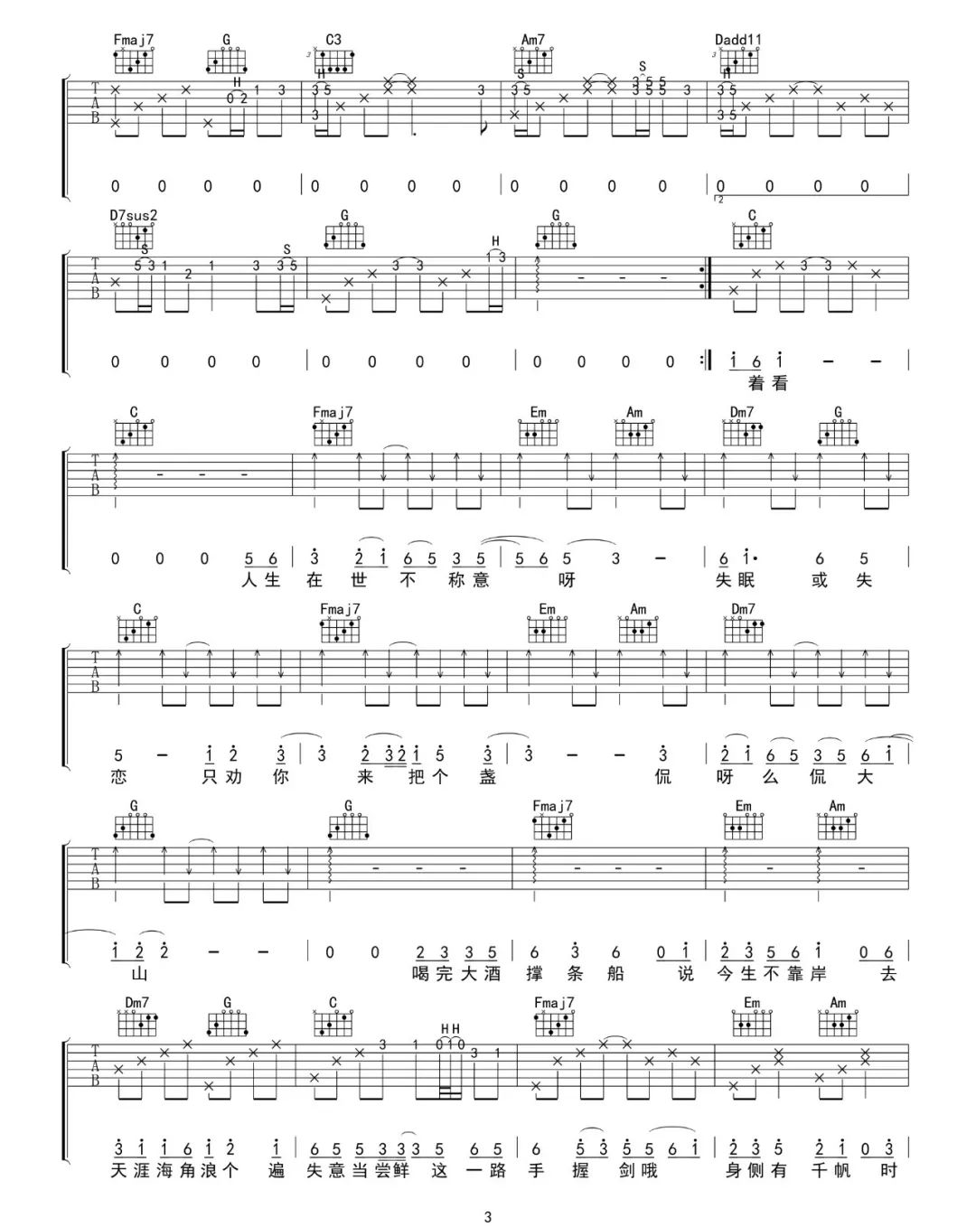 人间不值得吉他谱3-黄诗扶-C调指法