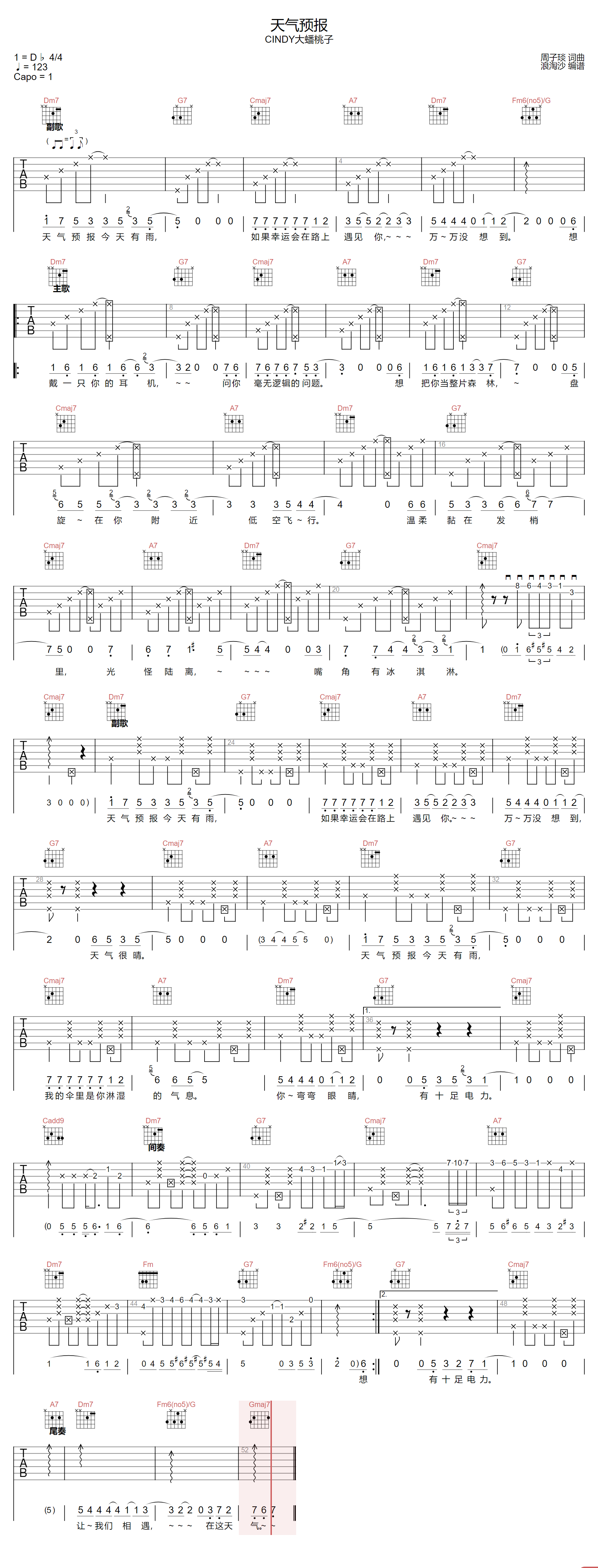 天气预报吉他谱-CINDY大蟠桃子-C调指法