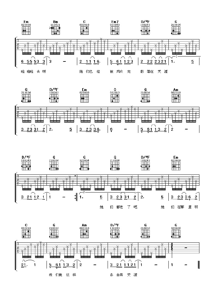 那些花儿吉他谱3-朴树-G调指法