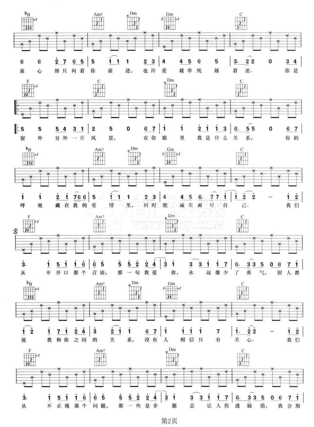 是非题吉他谱2-范玮琪-F调指法