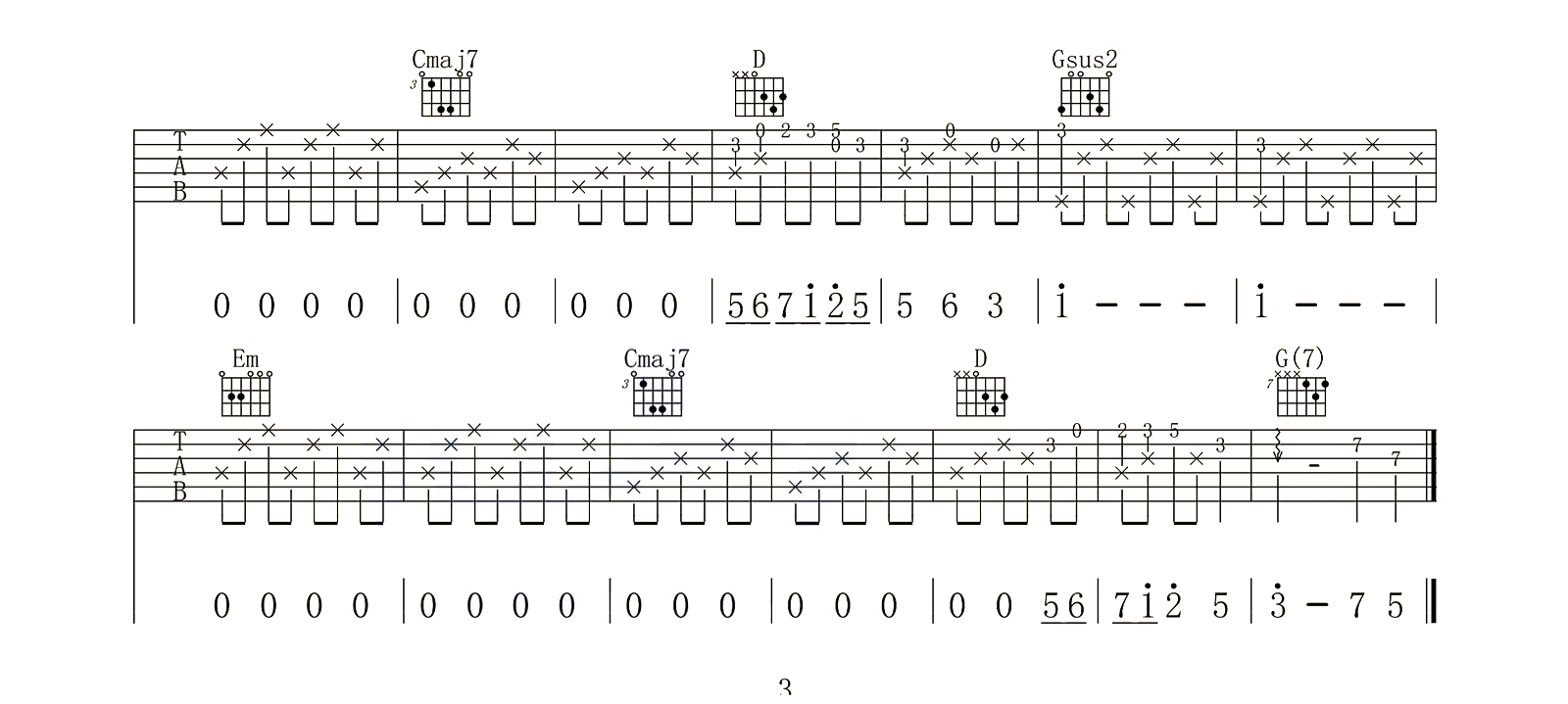 借我吉他谱3-谢春花-G调指法