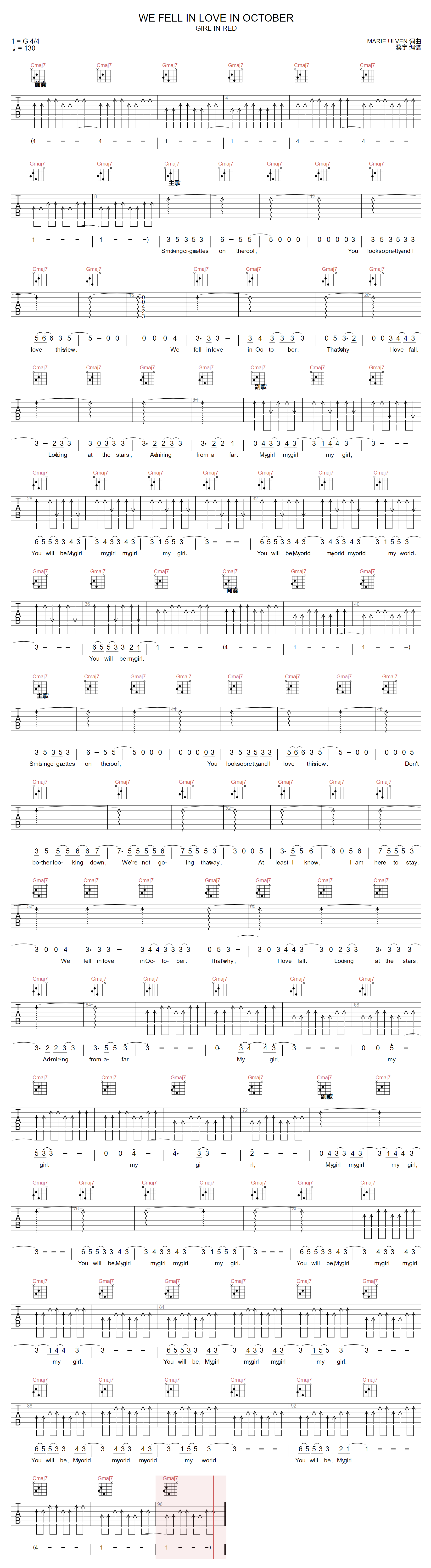 We-Fell-In-Love-In-October吉他谱-Girl-In-Red-G调指法