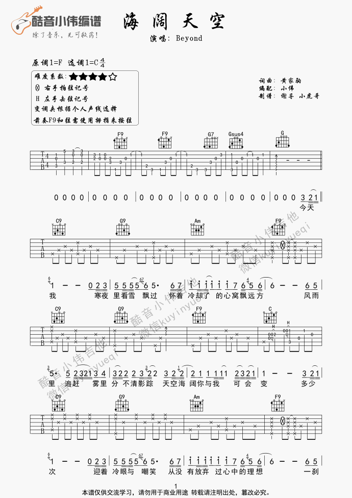 海阔天空吉他谱1-Beyond-C调指法