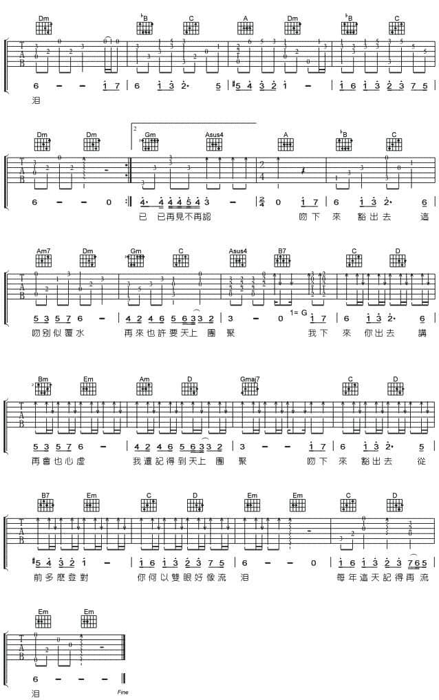 小城大事吉他谱2-杨千嬅-F调指法