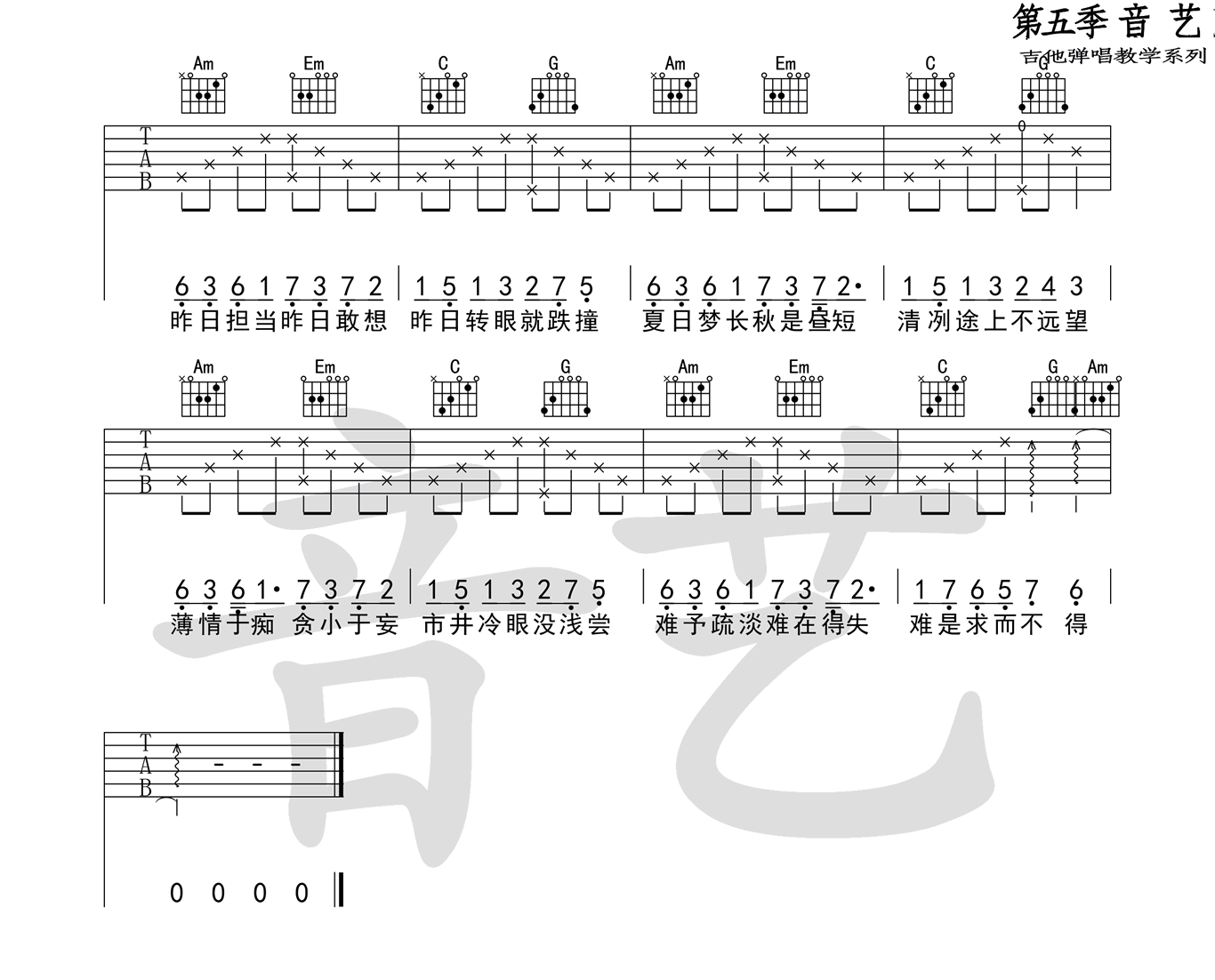 一如年少模样吉他谱4-陈鸿宇-C调指法