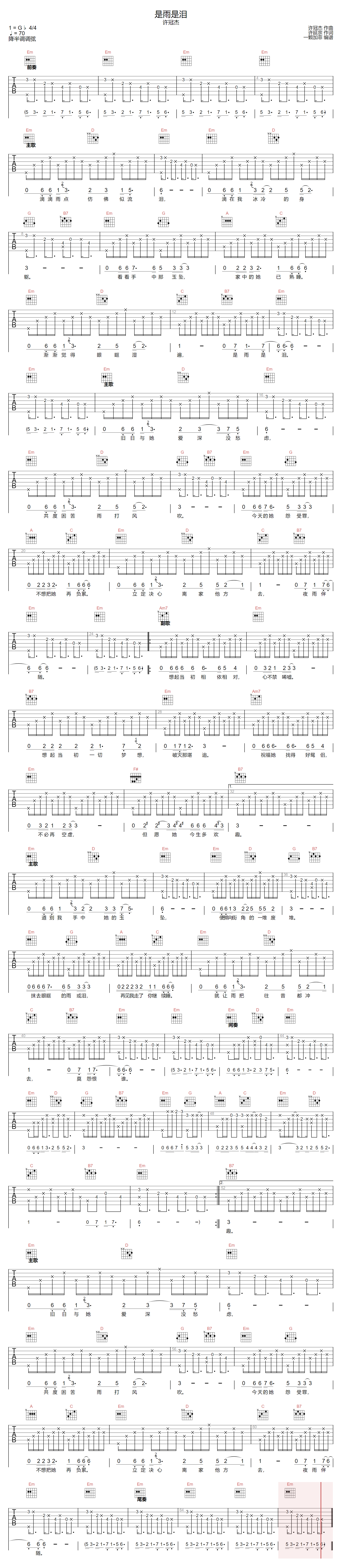 是雨是泪吉他谱-许冠杰-G调指法