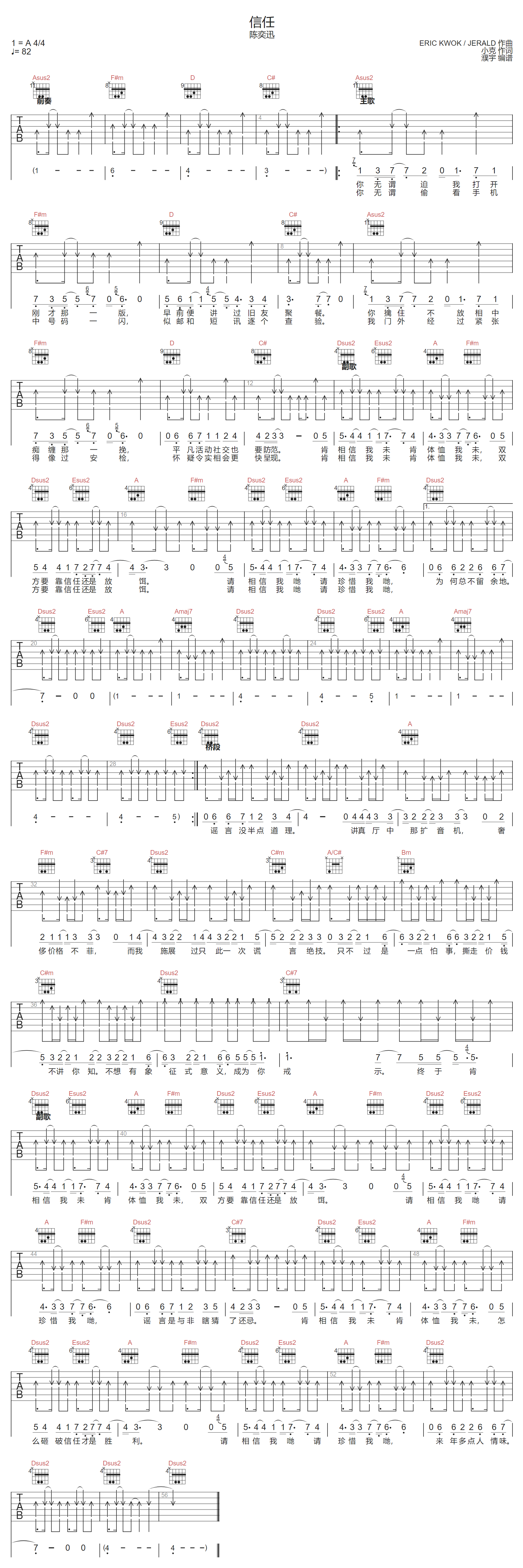 信任吉他谱-陈奕迅-A调指法