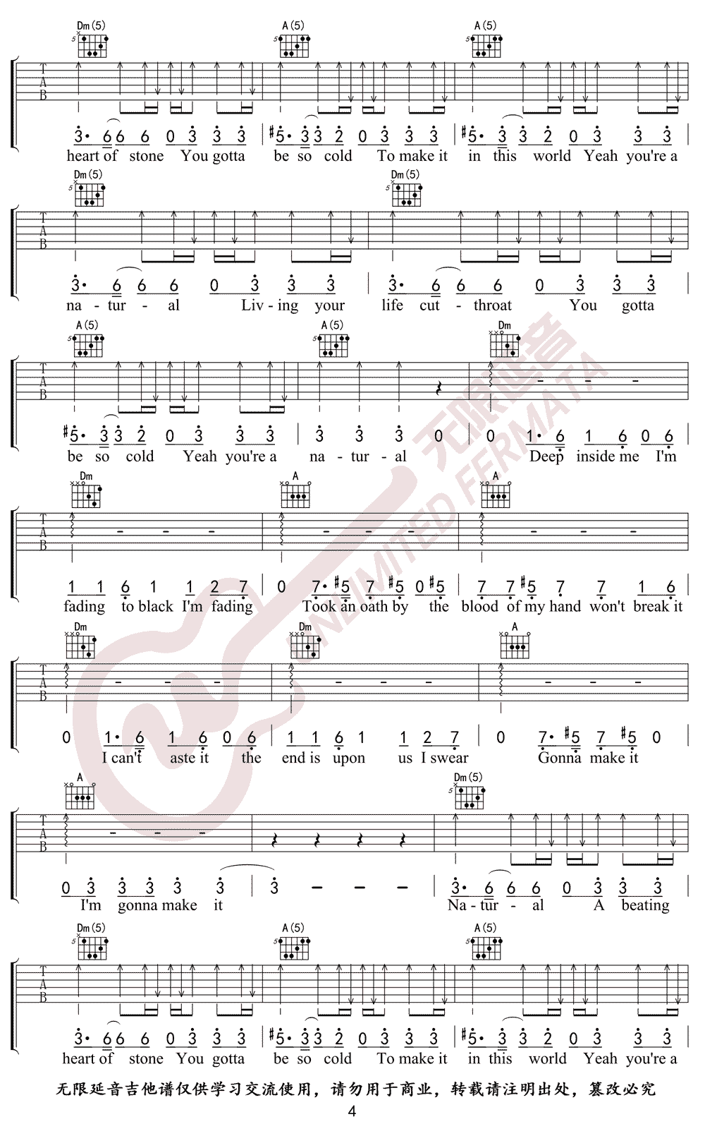 Natural吉他谱4-Imagine-Dragons-F调指法