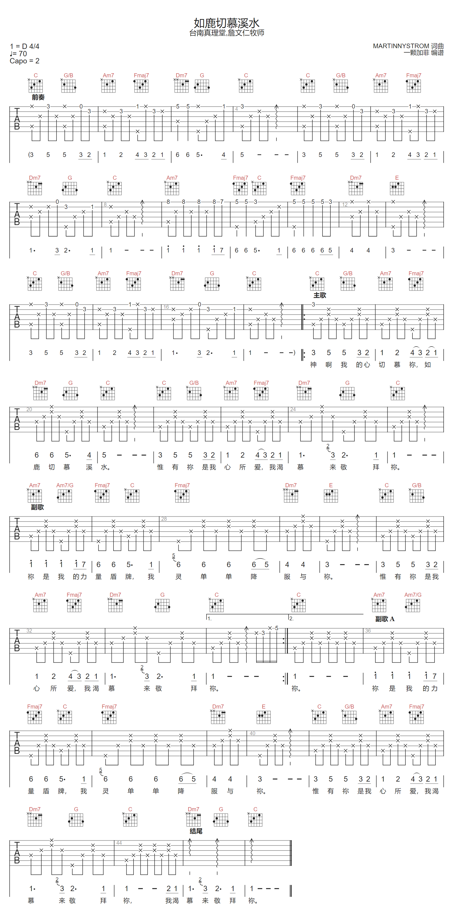 如鹿切慕溪水吉他谱-詹文仁-C调指法