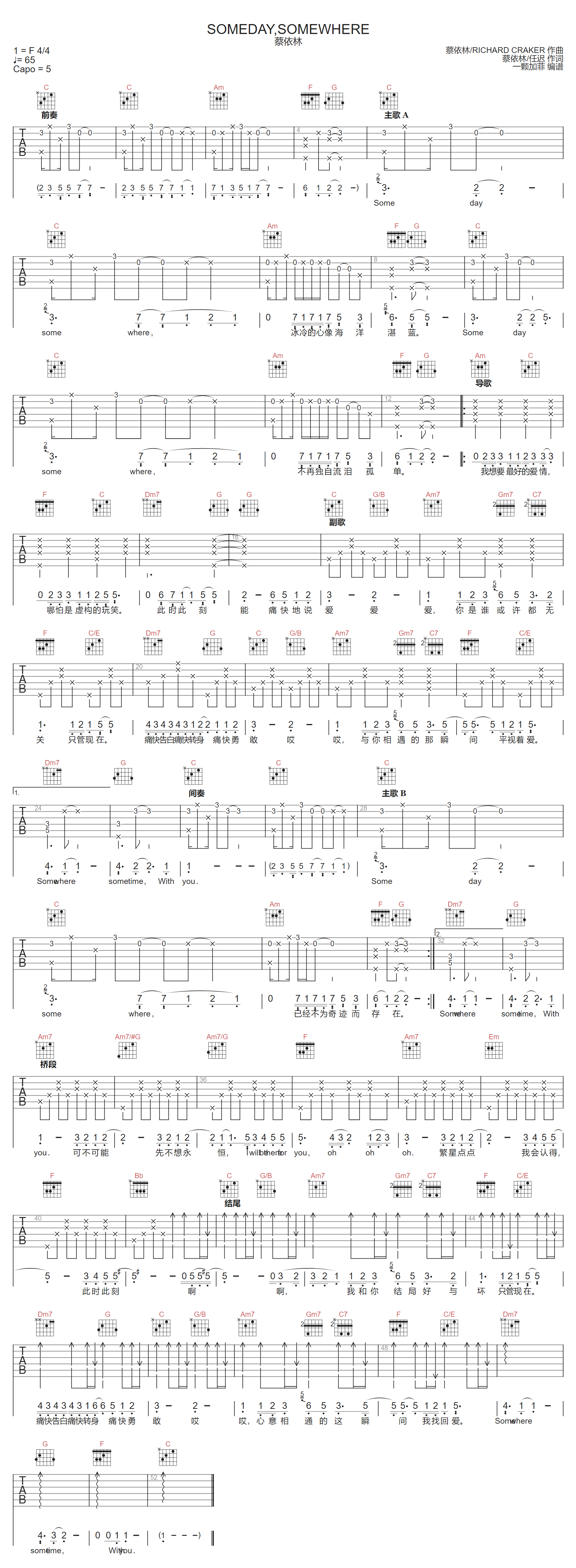 Someday-Somewhere吉他谱-蔡依林-C调指法