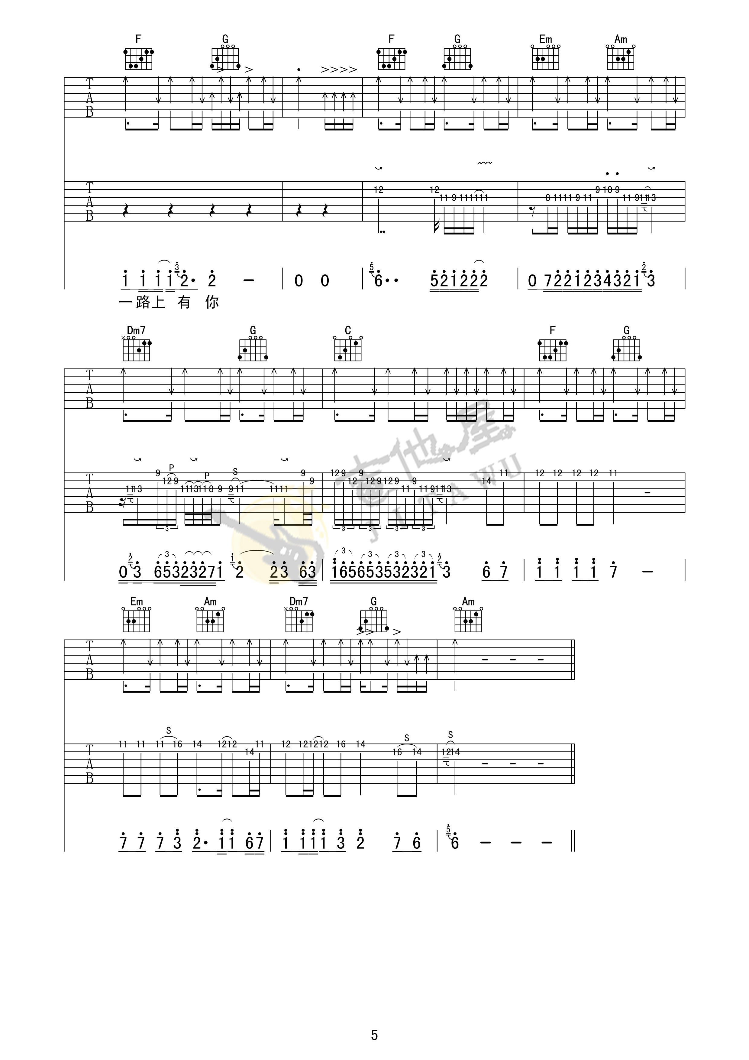 父亲吉他谱5-筷子兄弟-C调指法