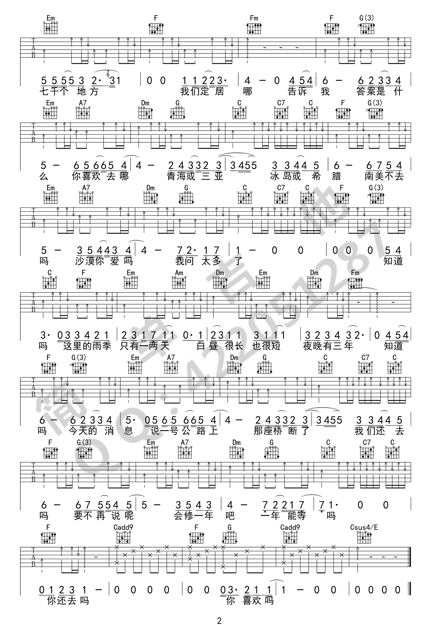 我喜欢上你时的内心活动吉他谱2-陈绮贞-C调指法