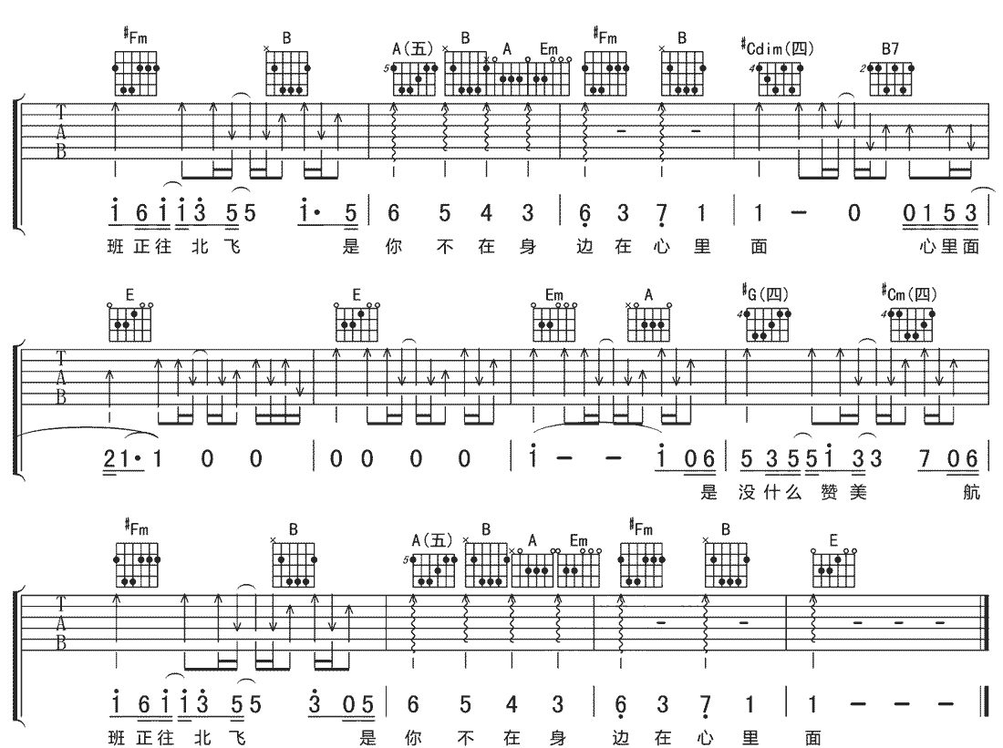 心里面吉他谱4-李荣浩-E调指法