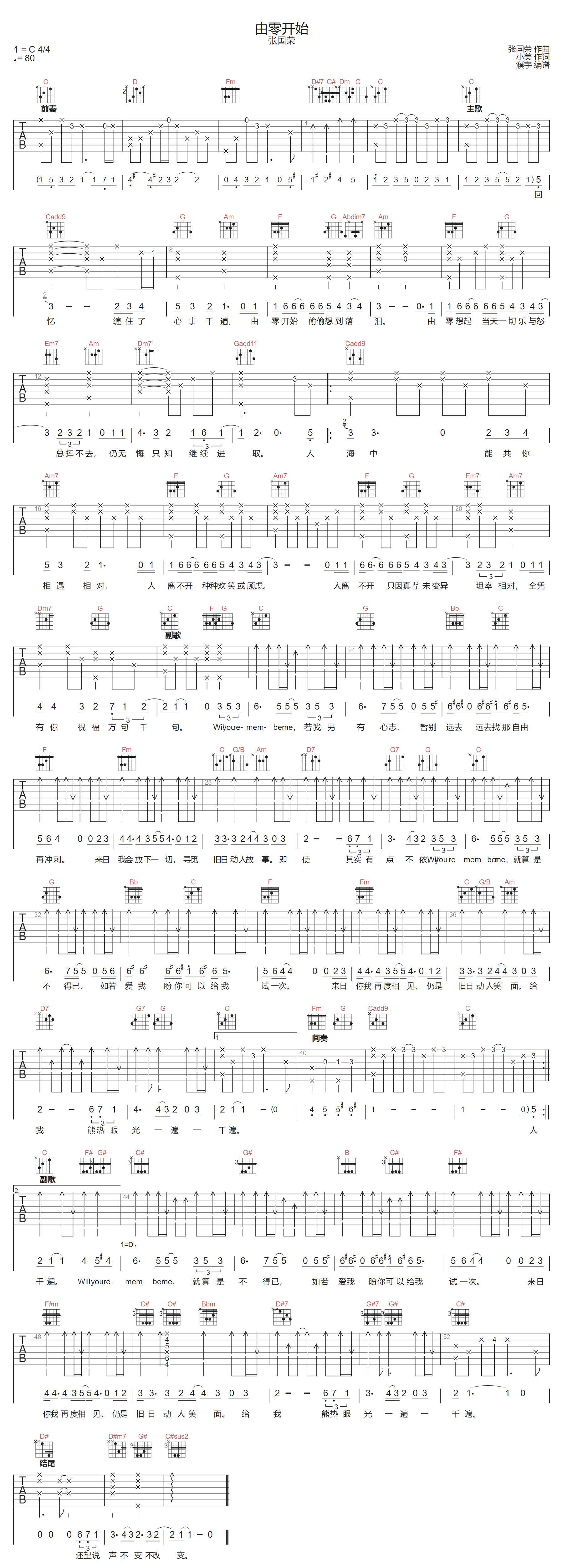 由零开始吉他谱-张国荣-C调指法