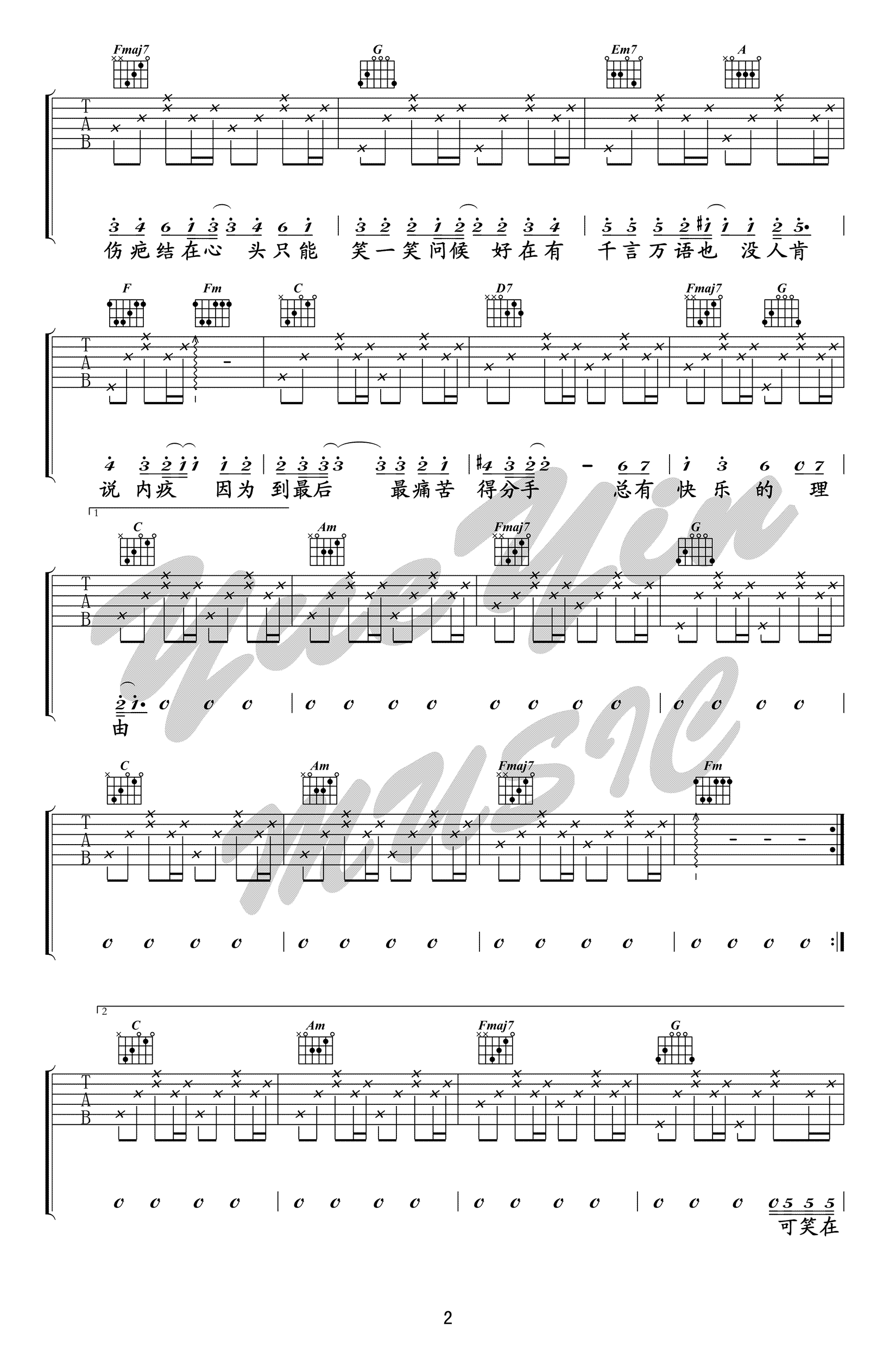 爱了很久的朋友吉他谱2-田馥甄-C调指法