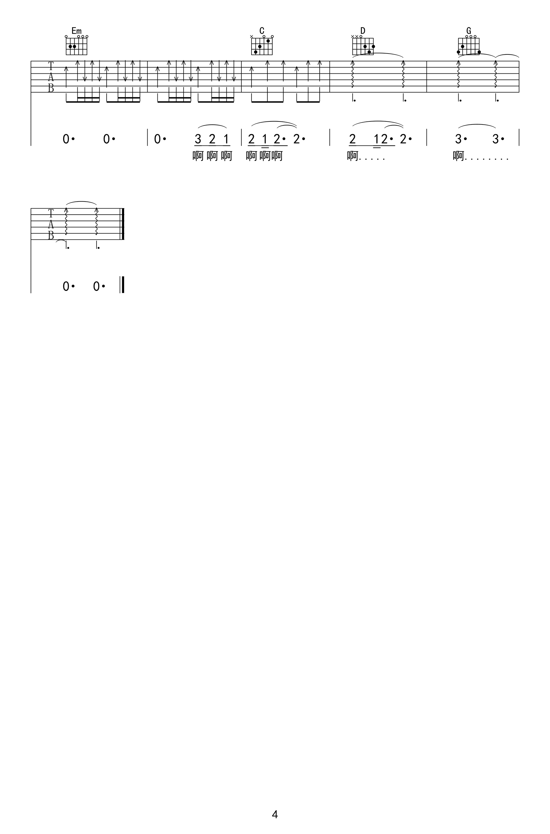 美丽新世界吉他谱4-伍佰-G调指法