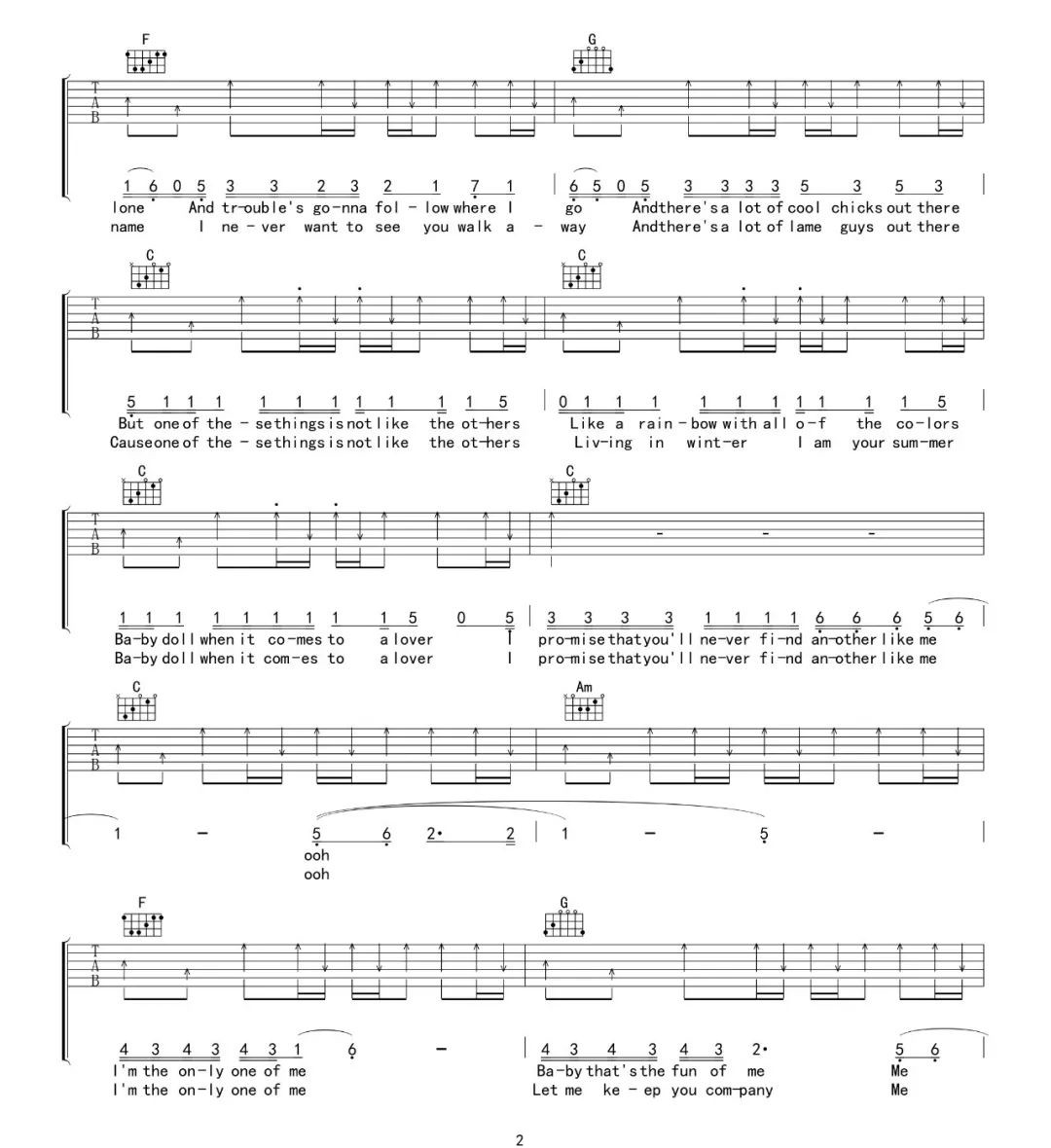 Me吉他谱2-Taylor-Swift-C调指法